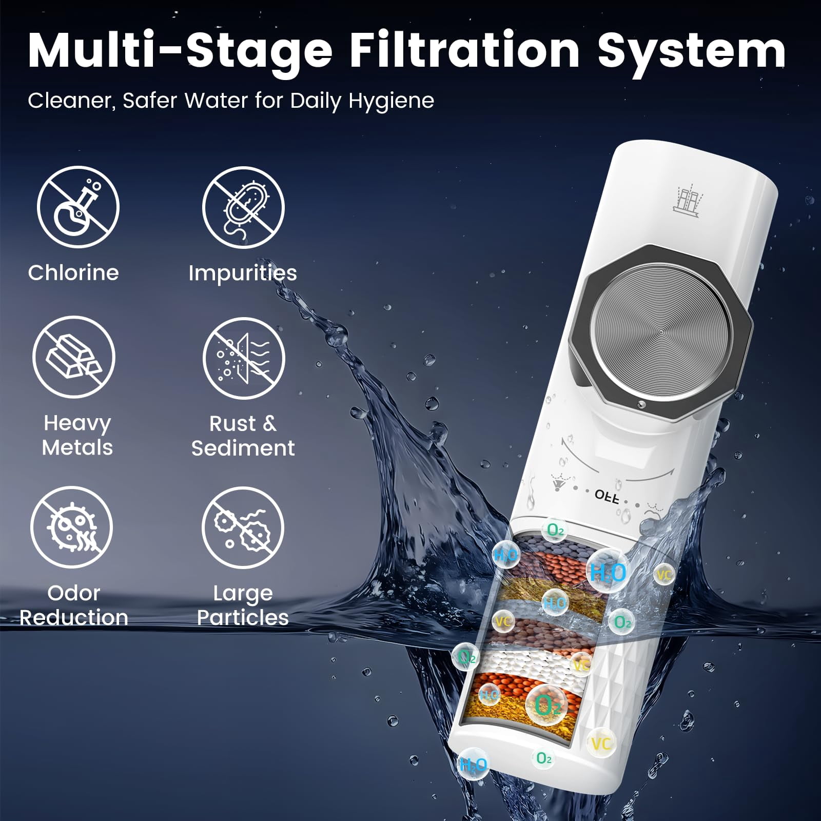 Beteliva Non-Electric Bidet Toilet Seat Attachment with Multi-Stage Filter, 3 Wash Modes & Adjustable Pressure