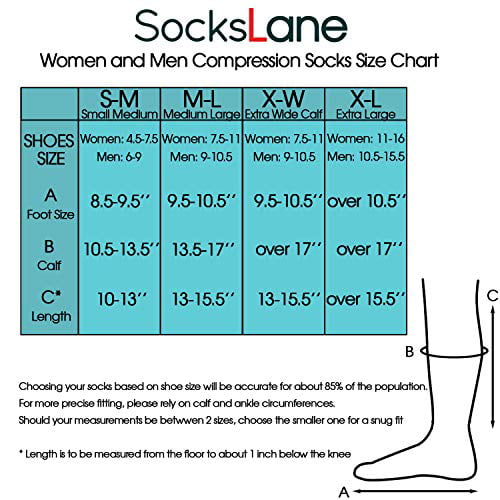 SocksLane Cotton Compression Socks for Women & Men 15-20 mmHg Support Knee-High