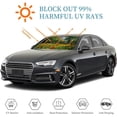 thumbnail image 3 of Awypu Windscreen Sun Visor - Block Sunlight and Protect Your Car Interior 51.18*27.59 in, 3 of 7