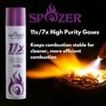 thumbnail image 6 of Spozer Butane Lighter Gas Pure 99.99% Premium 300ml(10.14 Oz) 12 Cartridges, 6 of 7