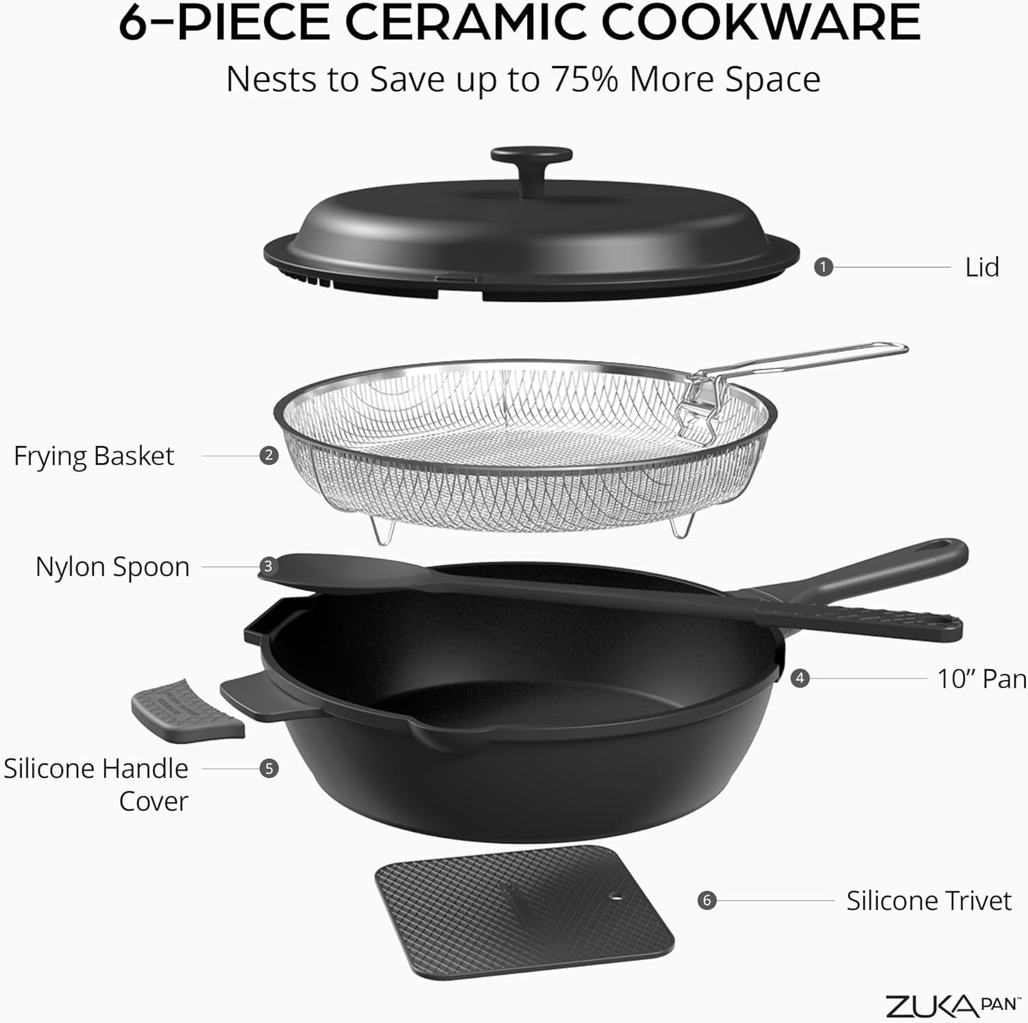 ZUKA Ceramic Pan by Granitestone, 6 Pc Non Toxic Ceramic Deep Frying Pan Set with Steamer & Spatula, Everyday Pan Skillet, Non Toxic Pans for Cooking, Nonstick Induction, Oven & Dishwasher Safe