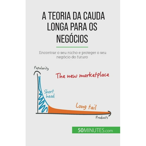 A teoria da cauda longa para os negócios: Encontrar o seu nicho e proteger o seu negócio do futuro, (Paperback)