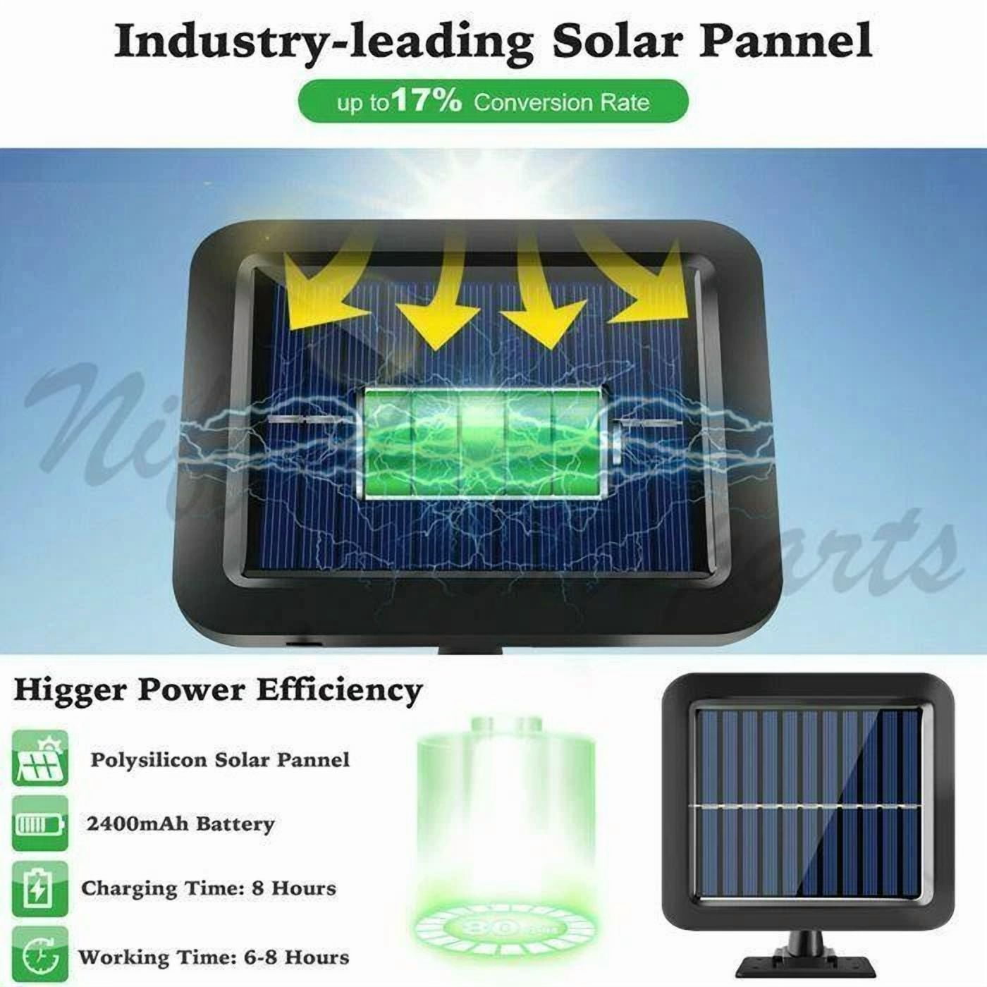 PURELY- 1200000Lm Led Solar Street Light Security Flood Lamp Motion Sensor Outdoor Wall