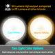 thumbnail image 3 of IlluminLabs Luz Nocturna con Sensor de Movimiento, Funciona con Pilas Recargables, Luces Inalámbricas para Dormitorios, Armarios, Encimeras y Escaleras, Luces de Pared Adhesivas, 3 of 11