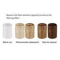 thumbnail image 2 of Shower Filter PP Cotton Cartridge Water Outlet Purifier Kits Chlorine Removal Filter Element Kitchen Bathroom Shower Filter, 2 of 9