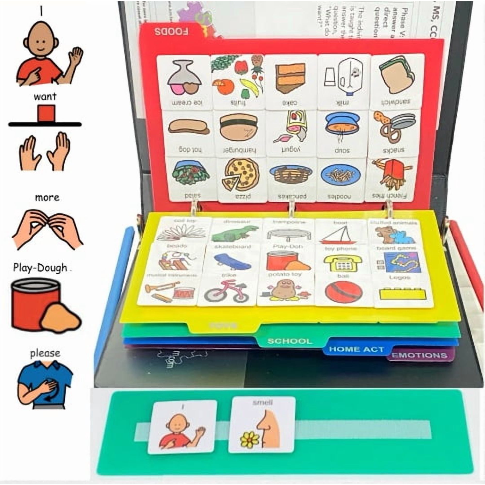 Visual Communication Book with 162 Plastic ASD Cartoon Icon Cards: Autism Language Vocabulary, Speech Articulation Therapy, ADHD & Apraxia Learning