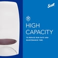 thumbnail image 6 of Essential Manual Skin Care Dispenser, 1,000 Ml, 5 X 5.25 X 8.38, White, 6 of 12