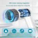 thumbnail image 2 of Electric Rotary Floor Scrubber, Cordless Electric Shower Floor Scrubber Handheld Cleaning Brush for, 2 of 5