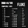 thumbnail image 5 of HQRP 2-Pack DMM-44/100 Fast-Acting Digital Multimeter Fuse 440mA 1000V Replacement for Bussmann DMM-B-44/100, DMM-44/100-R, LITTELFUSE Flu-44/100 Compatible with DMM Fluke, Brymen, Klein, Agilent, 5 of 8