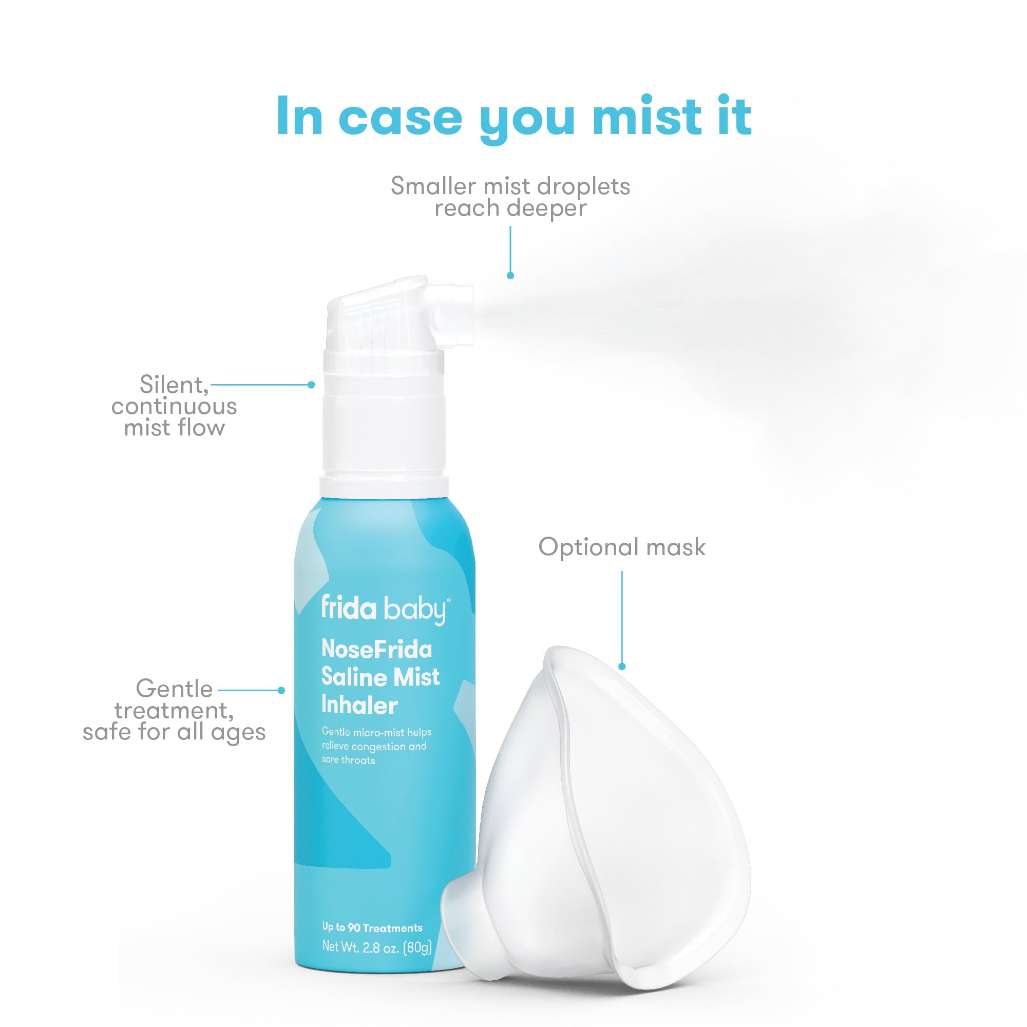 Frida Baby NoseFrida Saline Mist Nasal Inhaler, Allergy Relief and Congestion Relief for Babies + Kids