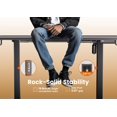 thumbnail image 5 of ErGear Electric Standing Desk, 48" x 24" Height Adjustable Desk, Computer Desk with 4 Memory Smart Pannel, Home Office Desk with Splice Board, 5 of 14