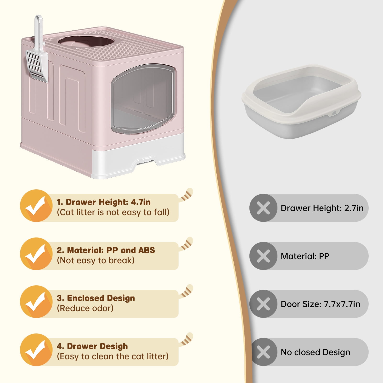 Cshidworld Large Foldable Cat Litter Box with Scoop, Front Entry Top Exit Cat Litter Pan with Lid, Enclosed Anti-Splashing Kitty Litter Box, Drawer Type Cat Litter Easy Cleaning and Scoop, Pink