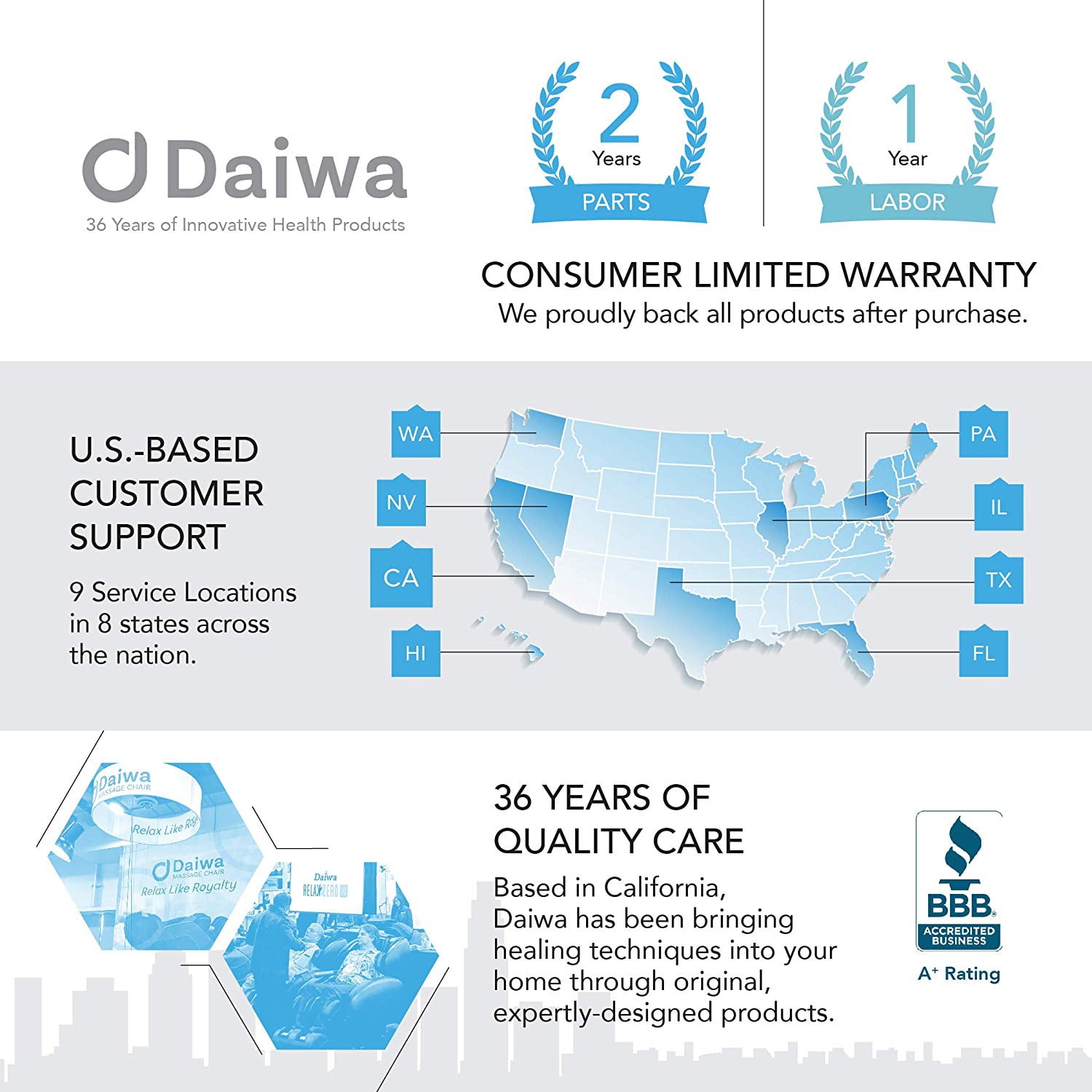 Daiwa Felicity Electric Handheld Massager Tapping Pro with Heat for Back, Neck & Shoulders - Deep Tissue. FSA/HSA Eligible