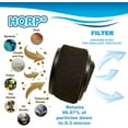 HQRP 2Pack H12 Circular Filter Set for Bissell 23T7L, 23T7M, 23T7N, 23T7R PowerForce Compact