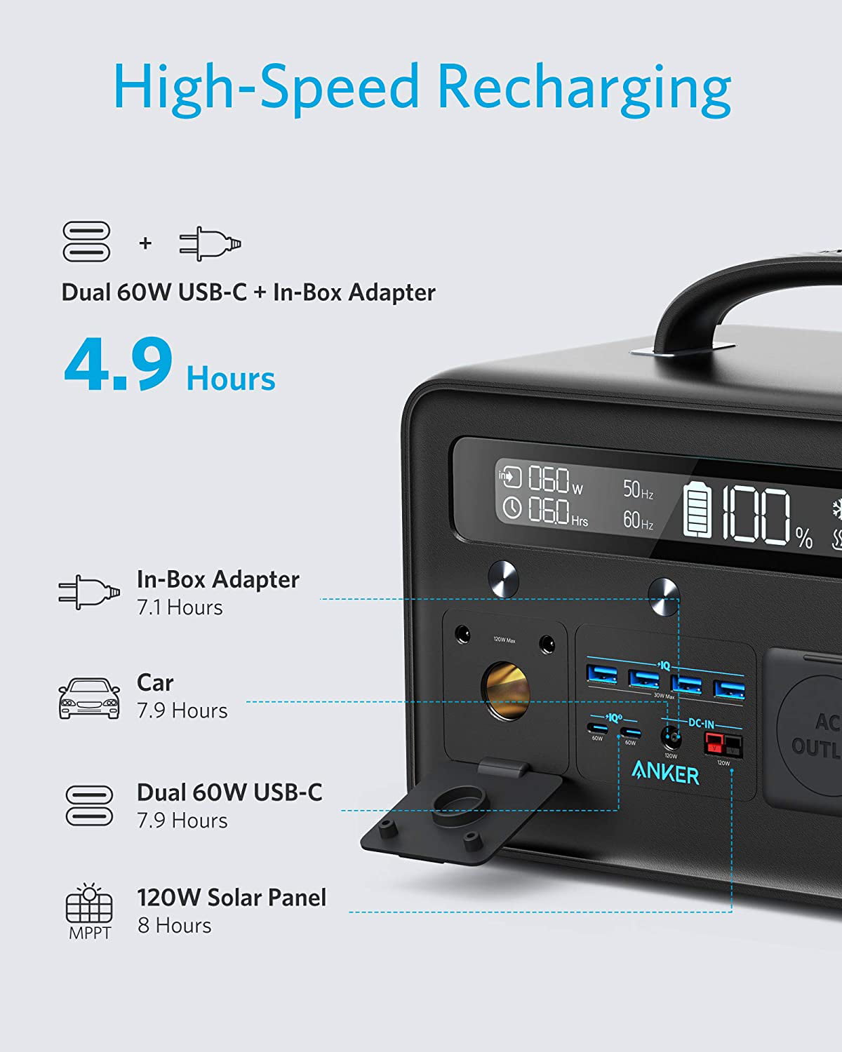 Anker Portable Power Station, Powerhouse II 800, 500W/777Wh Solar Generator  with 110V/500W 2-AC Outlets, 2X 60W Power Delivery Outputs & LED 