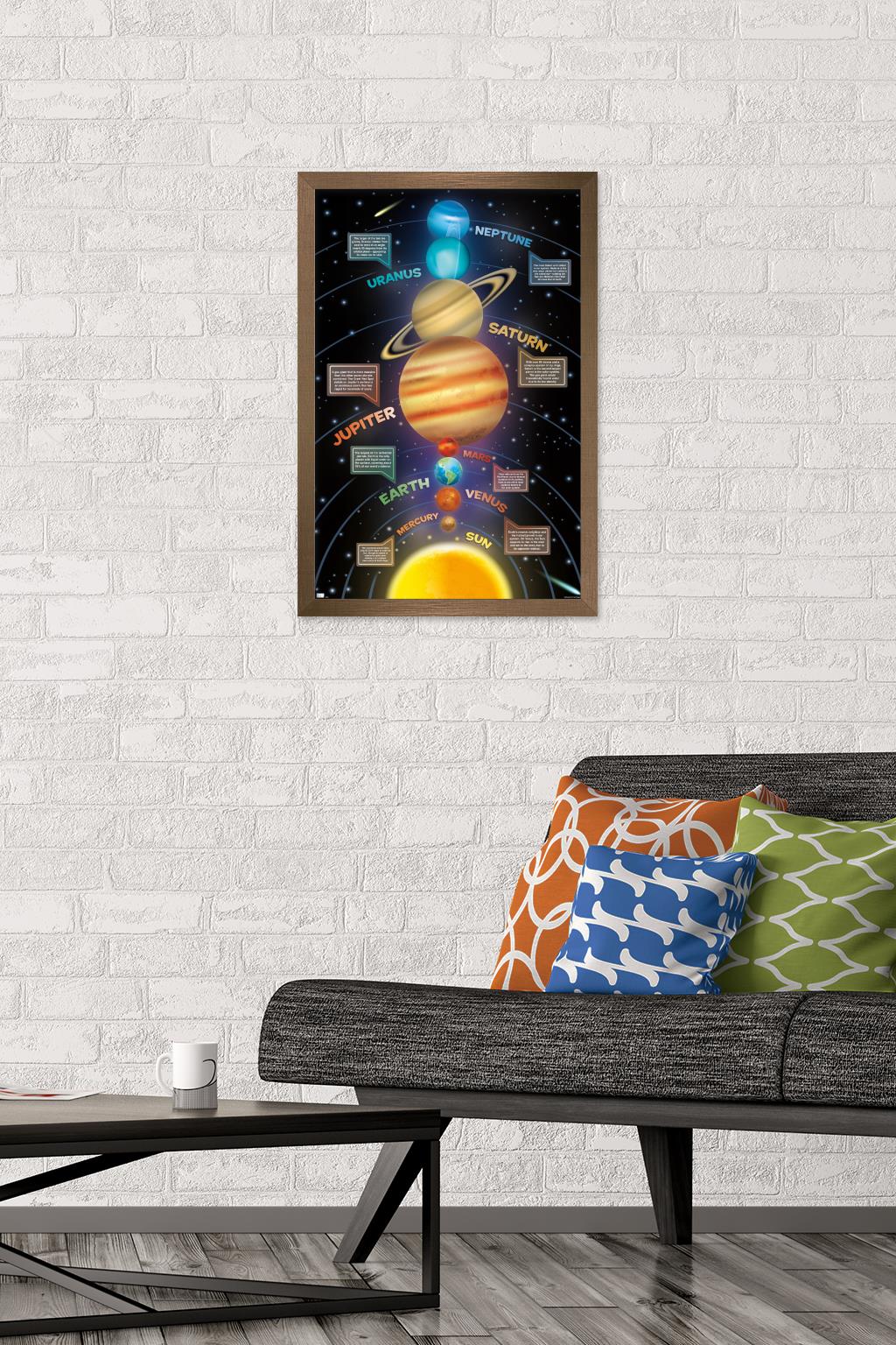 Solar System 2023 Wall Poster, 14.725" x 22.375" Framed