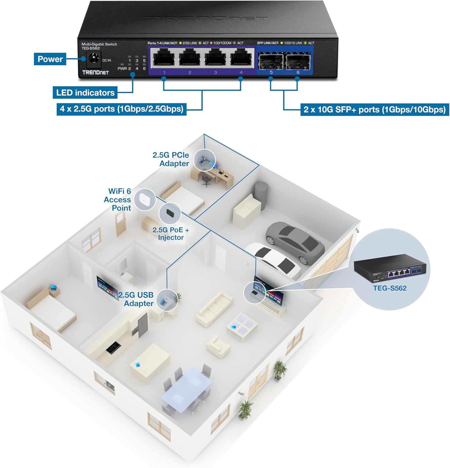 TRENDnet TEG-S562, 6-Port Multi-Gig Network Switch, Unmanaged Desktop Ethernet Switch with Metal Housing, Black