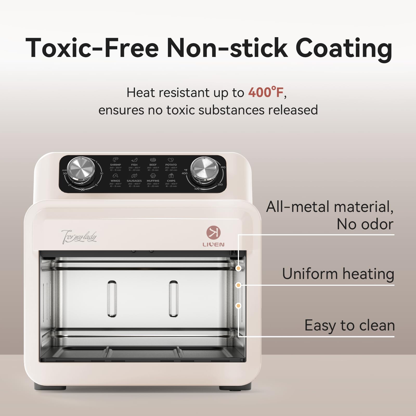 LIVEN Large Air Fryer 7 QT, Airfryer Family Size with 8 Preset Cooking, Viewing Window, Easy Clean, Low-noise for Quick Easy Meals French Fries Drumsticks Steak Bacon Fish Shrimp Cake, White