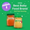 thumbnail image 6 of Beech-Nut Naturals Stage 2 Baby Food, Peas Green Bean & Asparagus, 4 oz Jar (10 Pack), 6 of 7