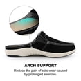 thumbnail image 3 of GeckoMan Women Arch Support Slipper Loafers Plantar Faciitis Canvas House Slipper for Men Indoor Outdoor, Slip On Clog Slides Shoes with Anti-Skid Rubber Sole, 3 of 10