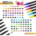 thumbnail image 3 of Sunacme Art Supplier Dual Brush Markers Pen, 110 Artist Coloring Marker Set, Fineliner & Brush Tip Pens with Premium Case for Adults Coloring Books &, 3 of 7