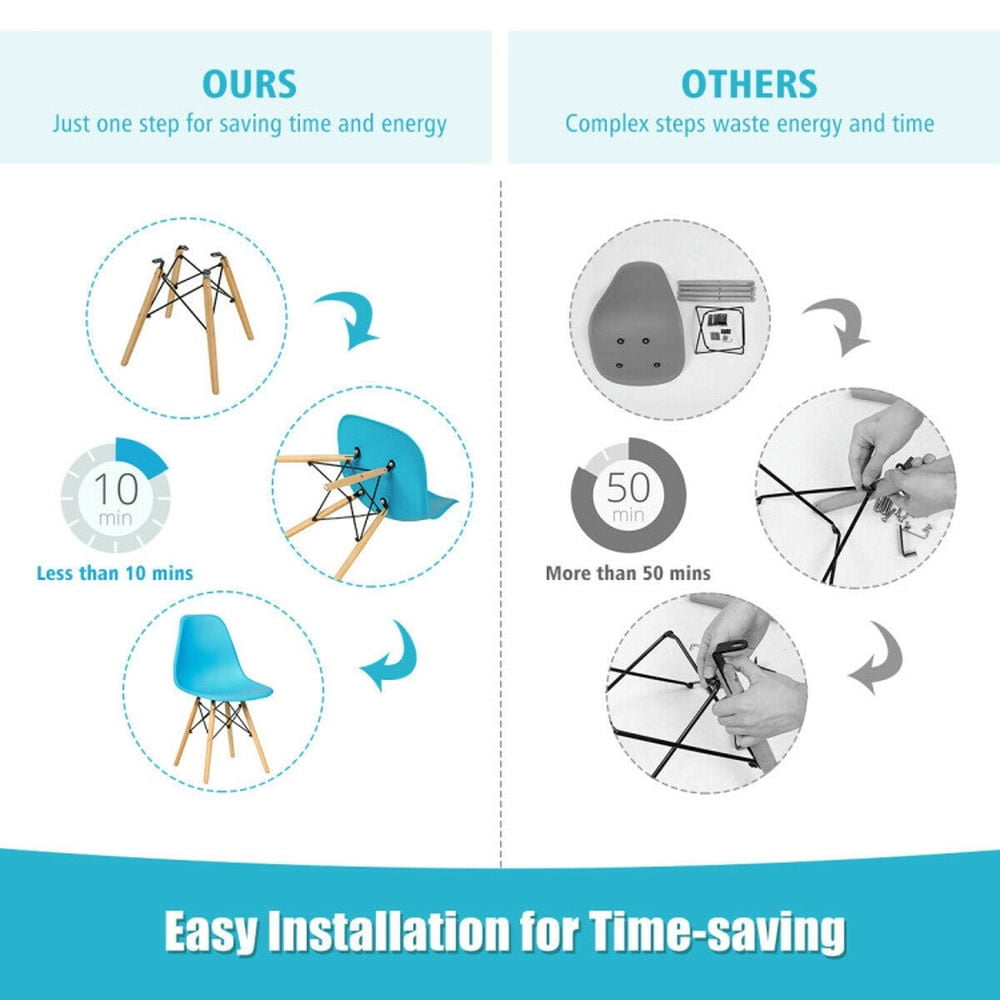 Demi Bonn Set of 2 Mid-Century Dining Chairs, Modern DSW Dining Side Chair, Blue