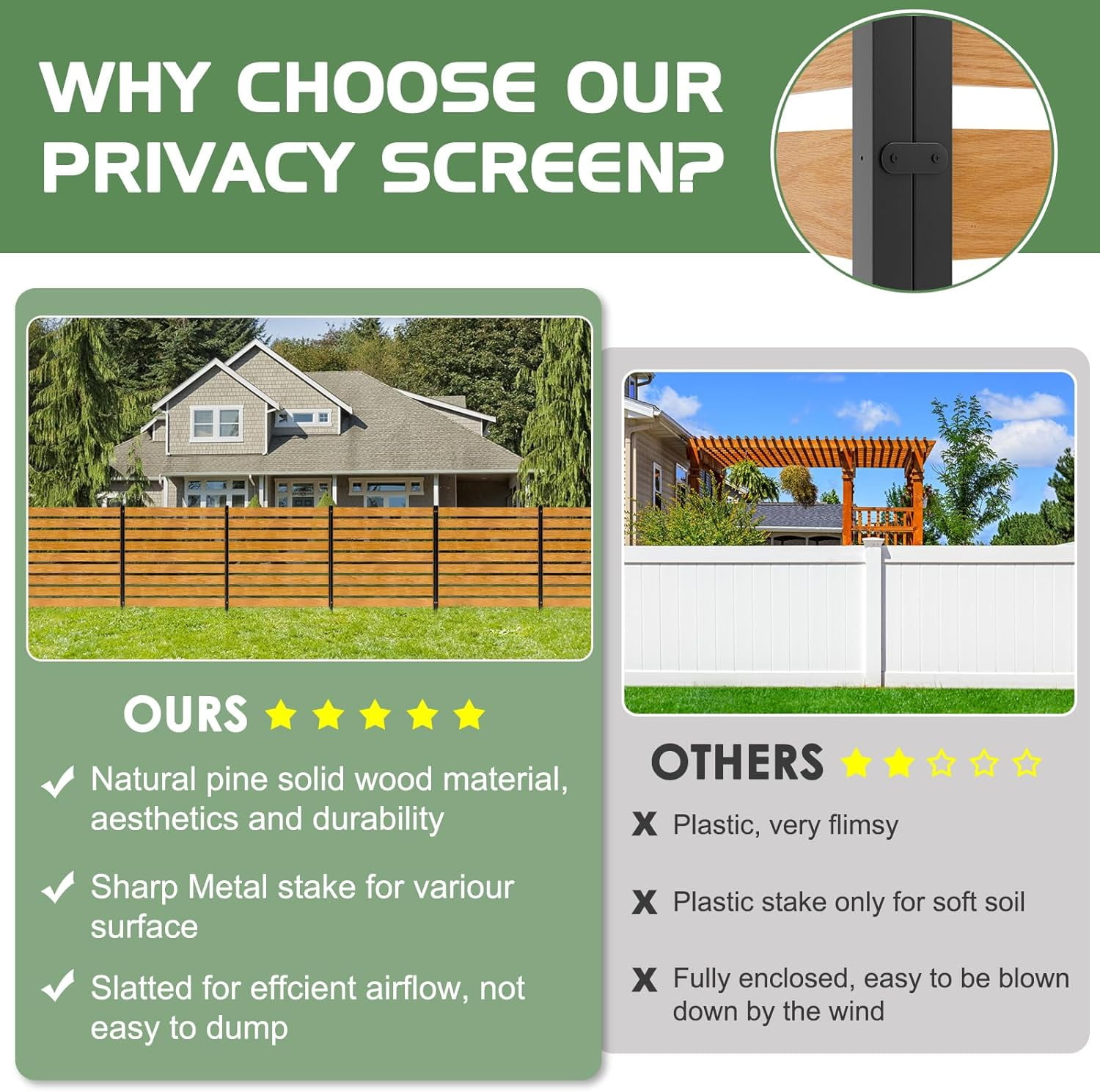 Outdoor Privacy Screen Privacy Fence Panels for Outside, 1 Panels 38"W X 60"H Wood Decorative Fence,Pool Equipment Enclosure, Patio Garden Fence Perfect to Enclose Trash Cans and Air Conditioner