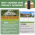 thumbnail image 5 of Outdoor Privacy Screen Privacy Fence Panels for Outside, 1 Panels 38"W X 60"H Wood Decorative Fence,Pool Equipment Enclosure, Patio Garden Fence Perfect to Enclose Trash Cans and Air Conditioner, 5 of 9