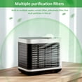 thumbnail image 2 of Mobile Air Conditioners, Mini Air Cooler Usb Air Cooler Air Humidifier Air Purifier Table Air Conditioner Fan For Home, 2 of 5
