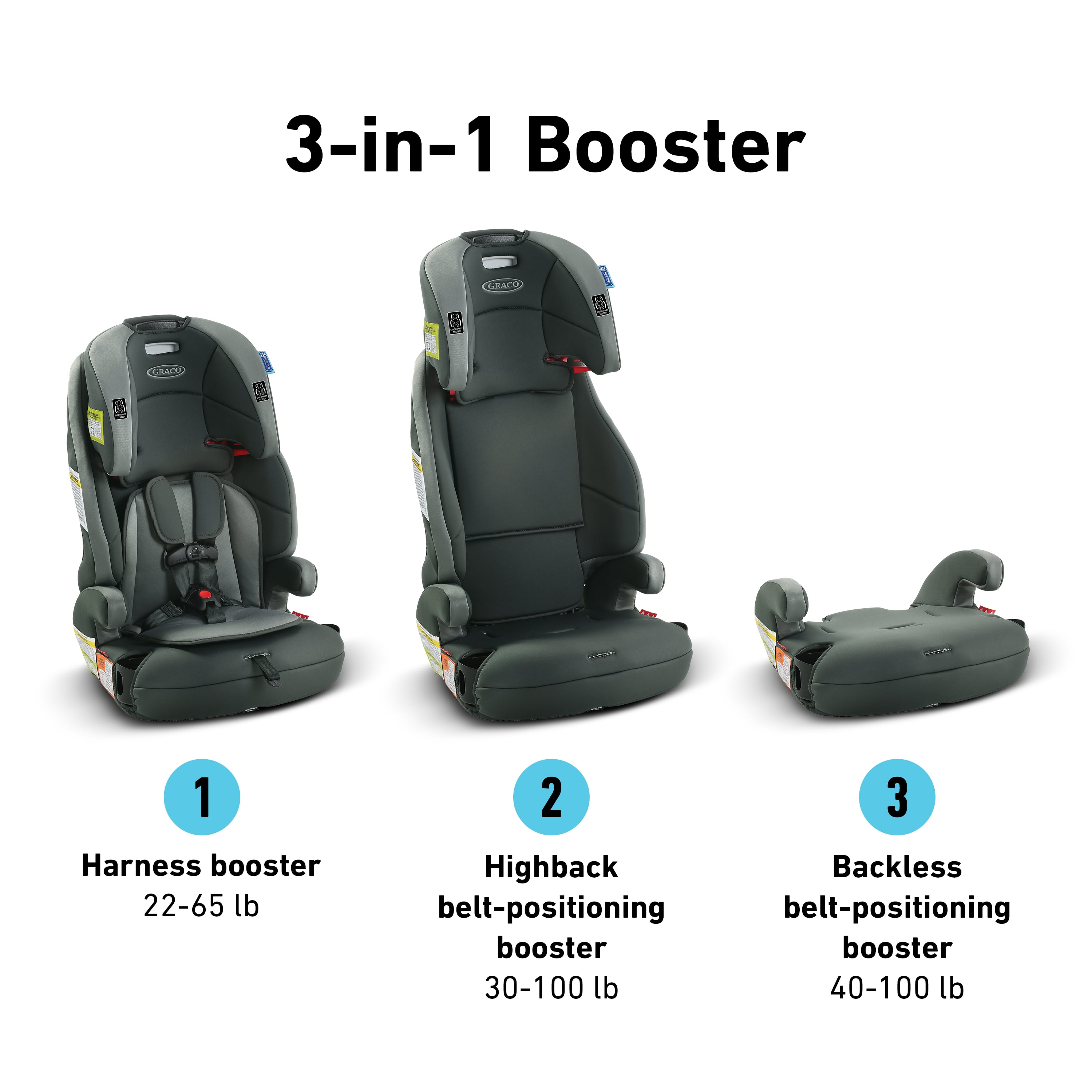 graco tranzitions 3 in 1 harness booster seat