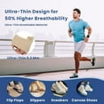 thumbnail image 6 of Peak Bunion Corrector - Alleviates Foot Pressure, Comfortable Day & Night, 2 Pair for Women & Men, 6 of 7