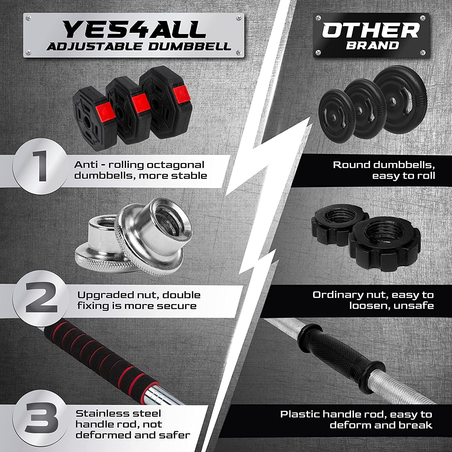 Yes4All 44 lbs Cement Adjustable Dumbbell