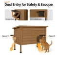 thumbnail image 7 of MUCHENGHY Outdoor Heated Cat House, Weatherproof Insulated Feral Shelter for Winter, 2 Doors & Openable Roof, Brown, 7 of 7