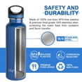 thumbnail image 3 of LIFE'S EASY 20 oz. Sports Insulated Water Bottle with Lid. Stainless Steel Vacuum Double Wall Thermo for Modern Hot and Cold Drinks, Simple Metal Hydro Canteen for Travel Men and Women (Blue), 3 of 8
