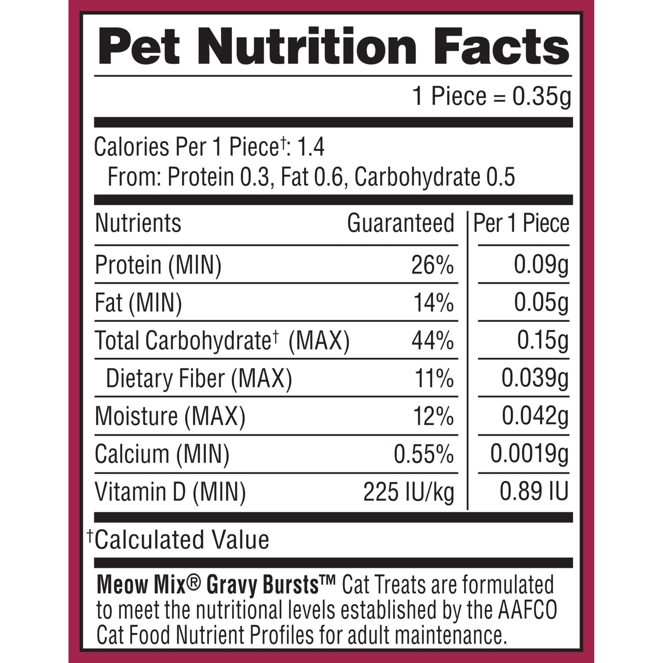 Meow Mix Gravy Bursts Chicken Flavored Cat Treats, 10 oz Bag
