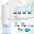 thumbnail image 5 of 5 Gallon Foldable Water Dispenser, Portable Water Bottle Pump, Wireless Electric Generic Gallon Bottle Water Pump, Automatic Drinking Pure Water Dispenserl White, 5 of 5