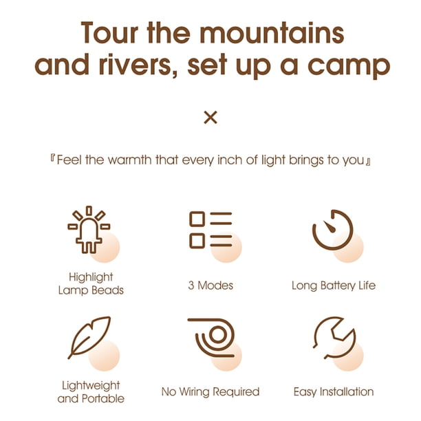 Luz Que Acampa WEST BIKING Lighthouse Camping Light 2200mAh Linterna portátil USB (verde militar) Tmvgtek Para Estrenar