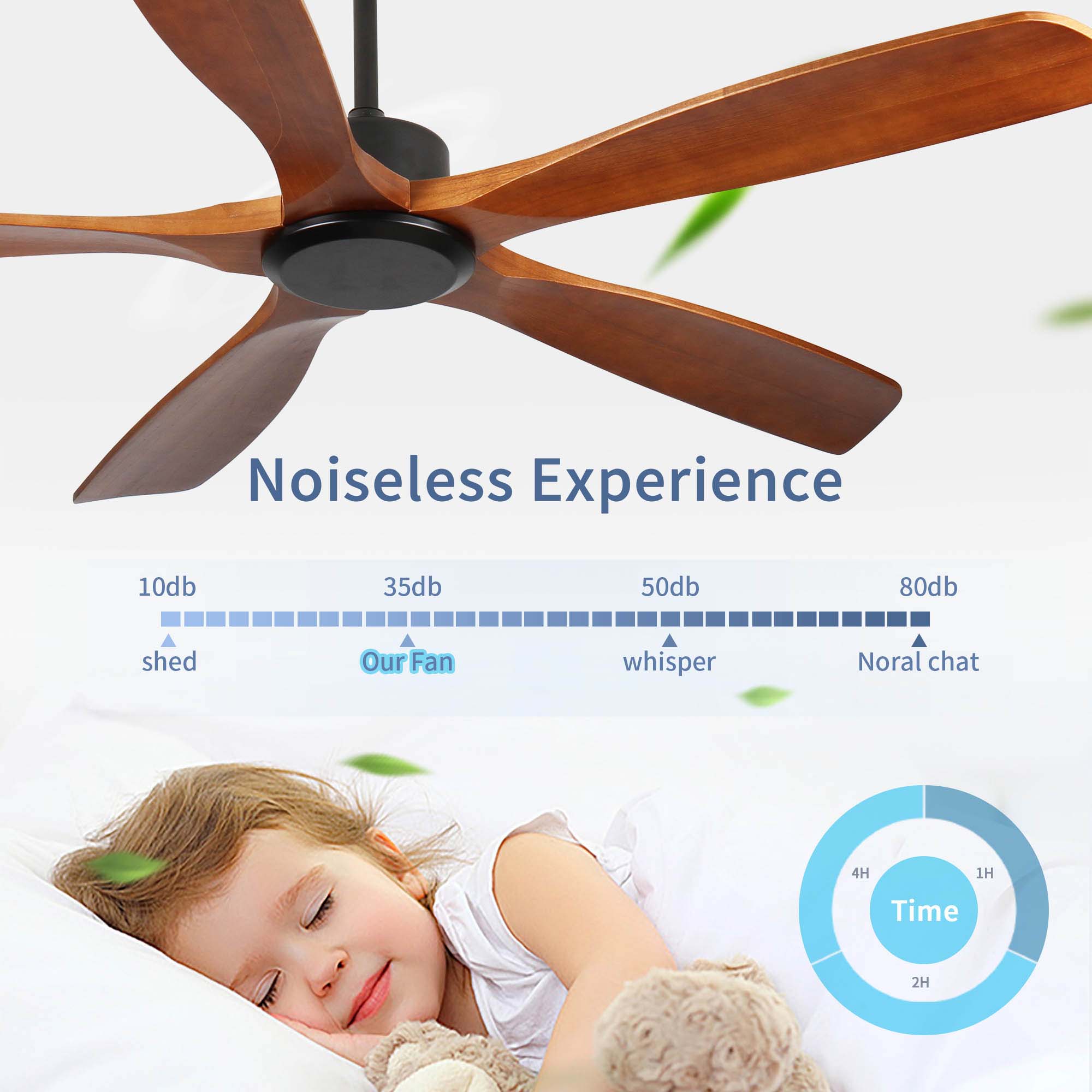 Miniyam 60 inch Wood Ceiling Fan No Light with Remote Control, Low Profile Ceiling Fan without Light, Noiseless Reversible DC Motor with Timer
