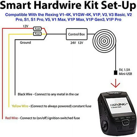 Smart Hardwire Kit Mini-USB Port for All Rexing Supercapacitor Models - Black