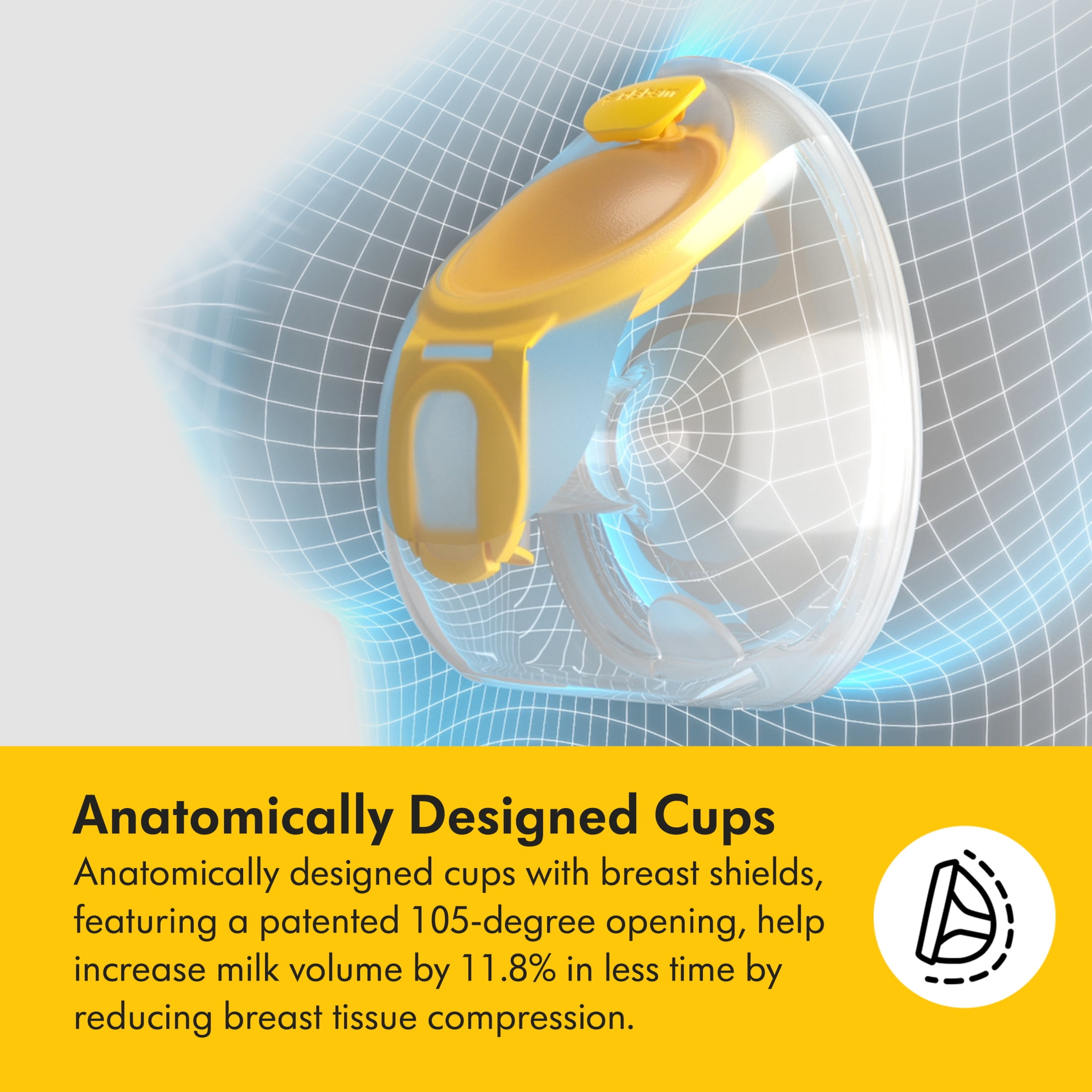Medela Pump In Style Breast Pump with Wearable In-bra Collection Cups