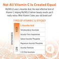 thumbnail image 3 of MYCHL PRO SERUM PERFCT C ( 1 X 0.5 OZ   ), 3 of 7