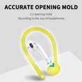 thumbnail image 1 of Ear Hooks for AirPods Pro,AirPods 3,2,1.Anti-Slip,Comfortable Fit,Ergonomic and Durable,Perfect for Exercising (Yellow), 1 of 2
