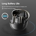 thumbnail image 5 of Kbndieu Wireless Earbuds Bluetooth Headphones, In Ear True Wireless Earbuds, Bluetooth 5.4, Dual Microphone Noise Reduction, Surround Sound, Intelligent Translation, Sports Earphones, 5 of 6