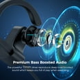 thumbnail image 2 of Lakukom Bluetooth Headphones, Deep Bass Wireless Running Headphones w/16 Hrs Playtime, Bluetooth Earbuds in-Ear w/Earhooks, IPX7 Waterproof Sports Earphones with Microphone for Calls, 2 of 5