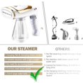 thumbnail image 3 of Hoofun 1600W Handheld Steamer for Clothes Portable Fabric Steamer with 30 Second Heat Up 15 Min Continuous Steam 250ml Detachable Tank 8 Hole Steam for All Fabrics Travel Home Use, 3 of 12