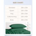 thumbnail image 5 of THXSILK Silk Pillowcase, 22 Momme Silk Pillow Cover for Hair and Skin, Both Side 100% Mulberry Silk Bed Pillowcase with Hidden Zipper, Hypoallergenic, Soft, Breathable, 5 of 7