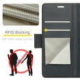 thumbnail image 5 of CaseMe Leather For Samsung Galaxy A25 5G Wallet Case with RFID Blocking, For Samsung Galaxy A25 5G Case Wallet for Women Men Card Holder Magnetic Clasp Kickstand Folio Case,Black,For Galaxy A25(5G), 5 of 11