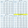 thumbnail image 5 of Boys Suits 3 Pieces Formal Suit Set Plaid Blazer Vest Pants Slim Fit Suit Jacket for Wedding Party, 5 of 5