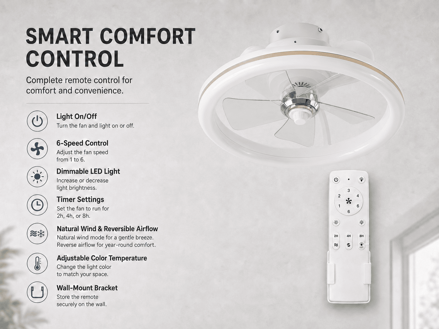 Mainstays 18-Inch White Low-Profile DC Ceiling Fan with Integrated LED Light, Remote Control, 6 Speeds