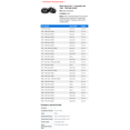 thumbnail image 2 of Wheel Spacer Kit 2 - Compatible with 1988 - 1998 GMC K2500 - Autopart Premium, 2 of 2